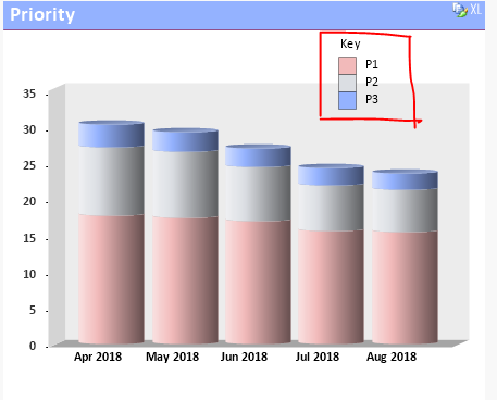 Bar chart.PNG